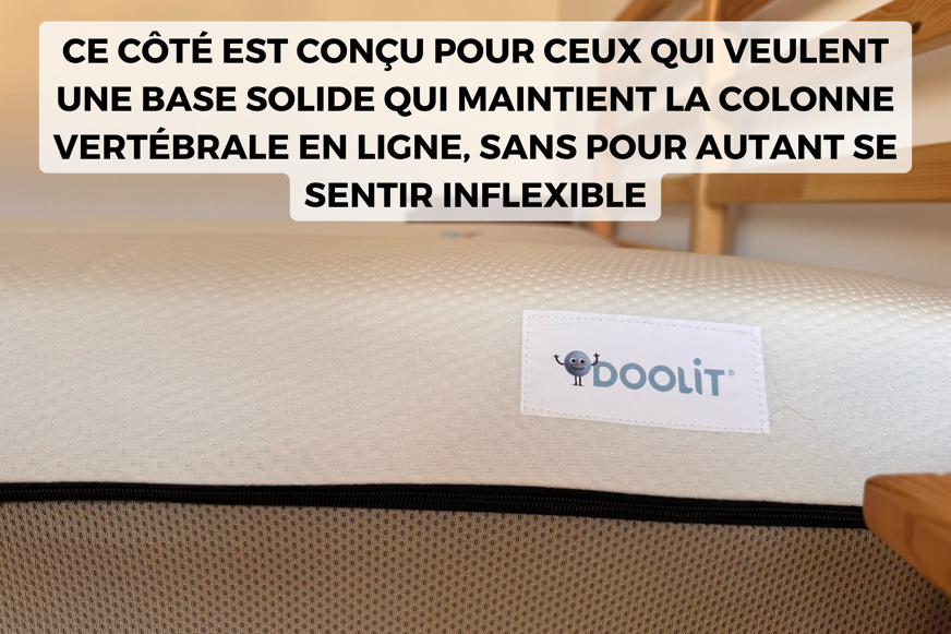 doolit mae matelas base solide